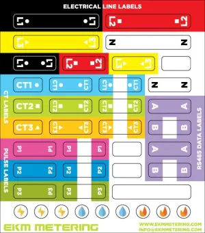 Sticker Label Sheet