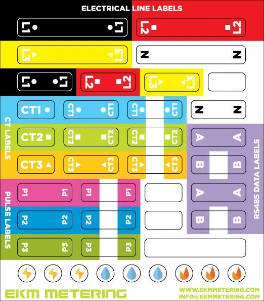 Sticker Label Sheet